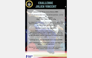 Rencontre Amicale Trophée Coeur Lauragais